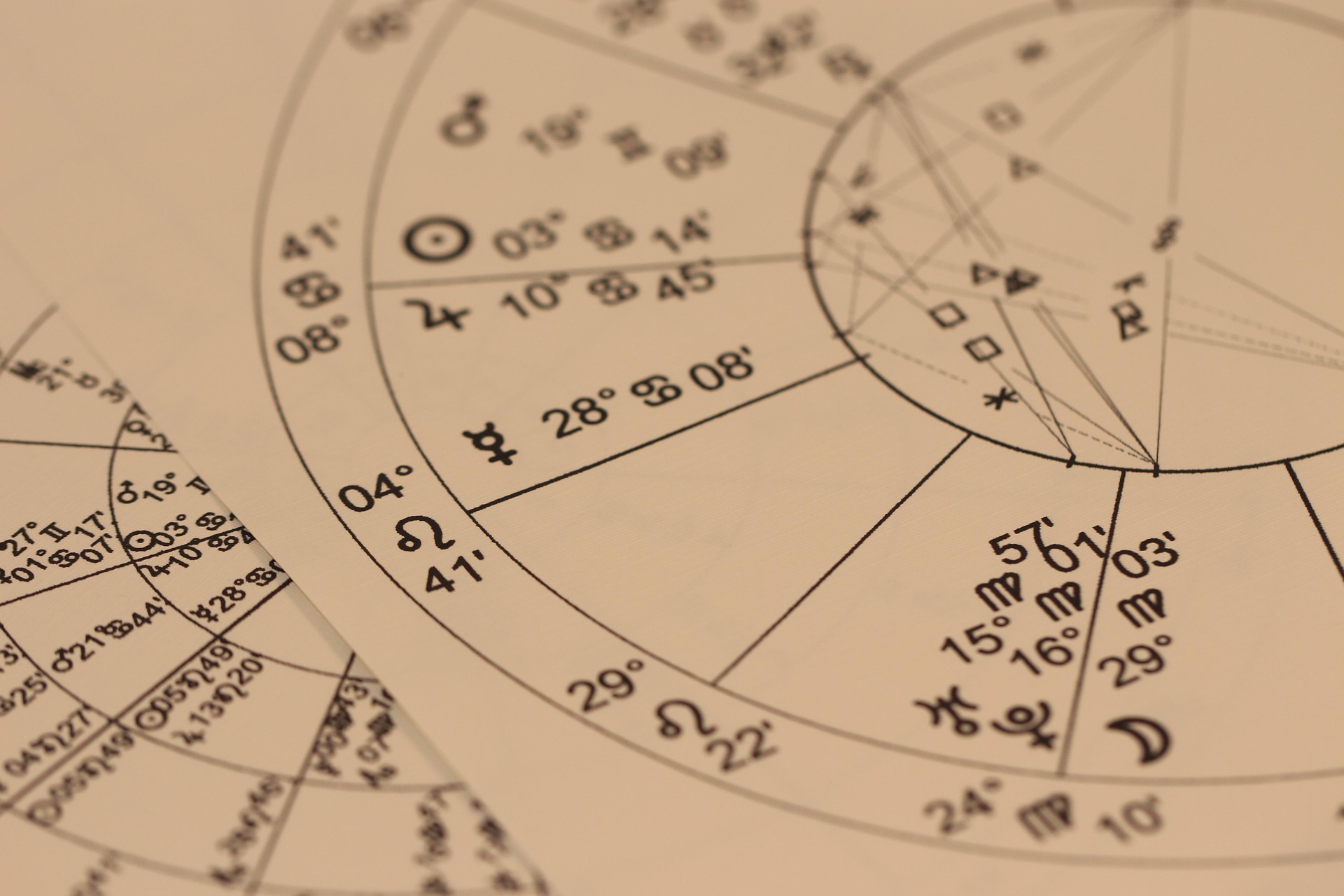 12 Moon Signs from Natal Chart Explained in Simple Terms