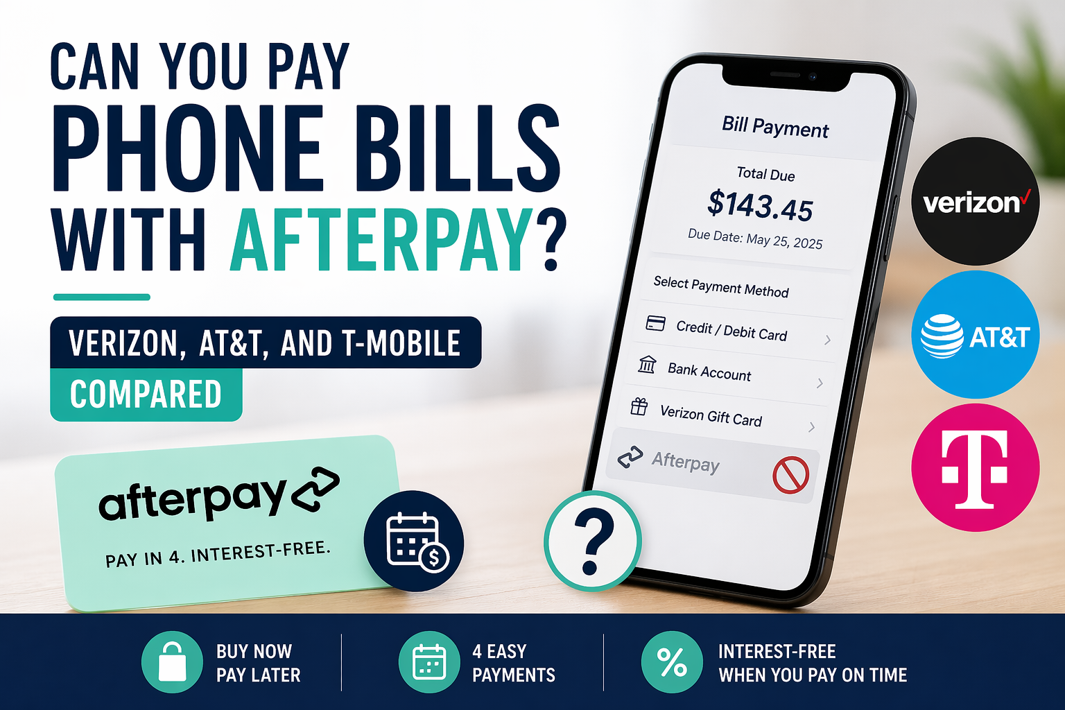 can you use afterpay to pay verizon bill