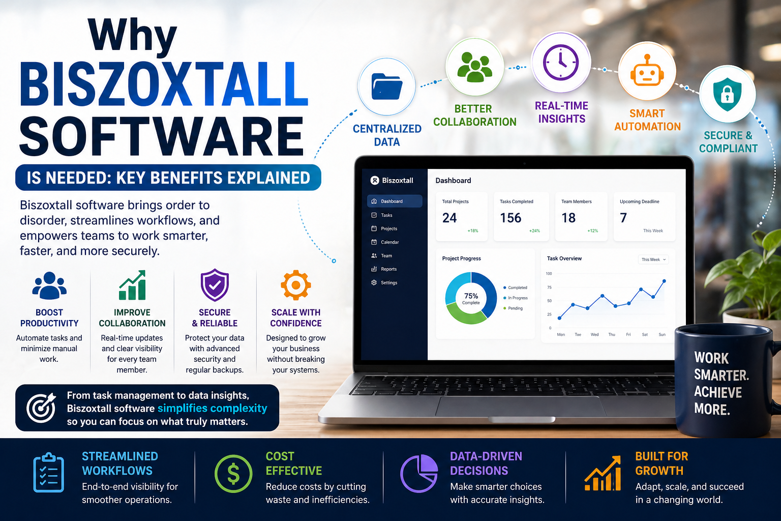 Why Biszoxtall Software Is Needed: Key Benefits Explained